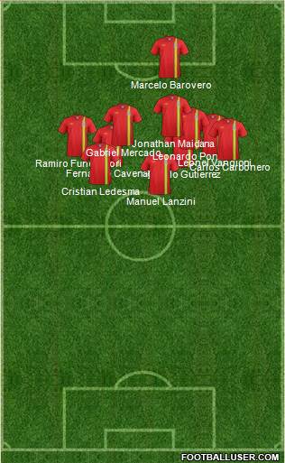 Wales Formation 2014