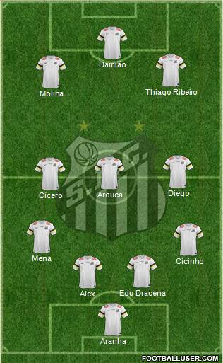 Santos FC Formation 2014