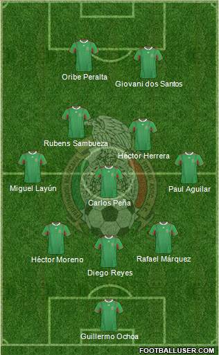 Mexico Formation 2014