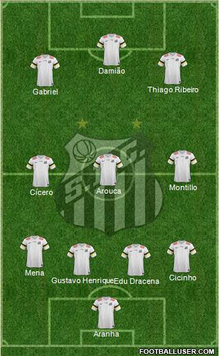 Santos FC Formation 2014