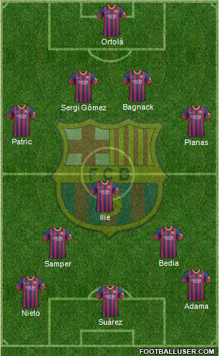 F.C. Barcelona B Formation 2014