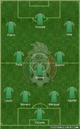 Mexico Formation 2014