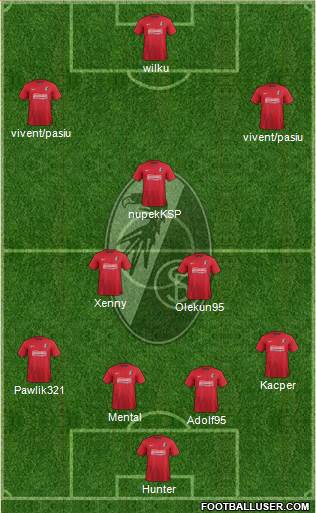 SC Freiburg Formation 2014