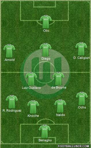 VfL Wolfsburg Formation 2014