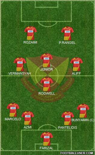 Selangor Formation 2014