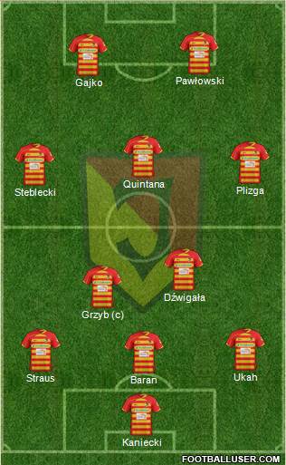 Jagiellonia Bialystok Formation 2014