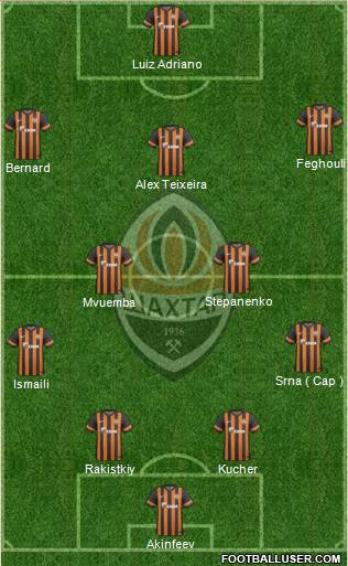 Shakhtar Donetsk Formation 2014