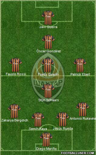 Shakhtar Donetsk Formation 2014