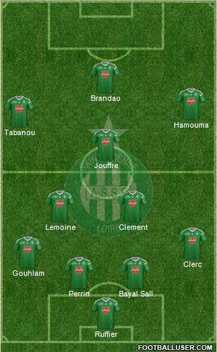 A.S. Saint-Etienne Formation 2014