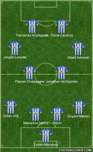 Wigan Athletic Formation 2014