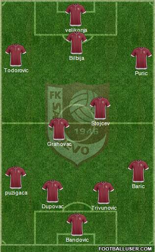 FK Sarajevo Formation 2014