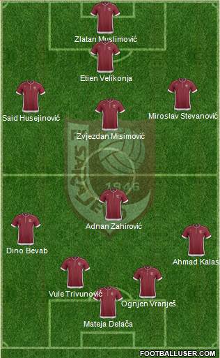 FK Sarajevo Formation 2014