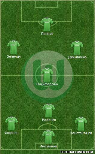 VfL Wolfsburg Formation 2014