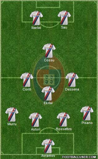 Cagliari Formation 2014