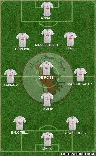 Foggia Formation 2014