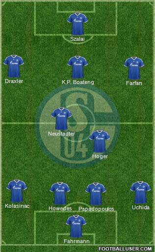 FC Schalke 04 Formation 2014