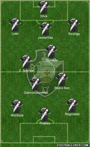 CR Vasco da Gama Formation 2014