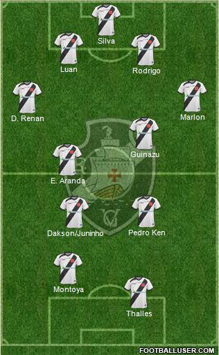 CR Vasco da Gama Formation 2014