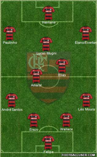 CR Flamengo Formation 2014