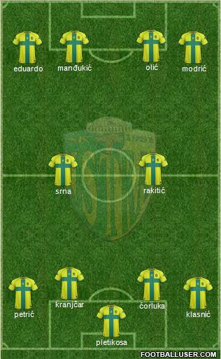 NK Istra 1961 Formation 2014