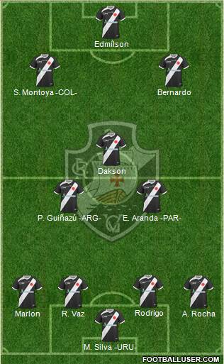 CR Vasco da Gama Formation 2014