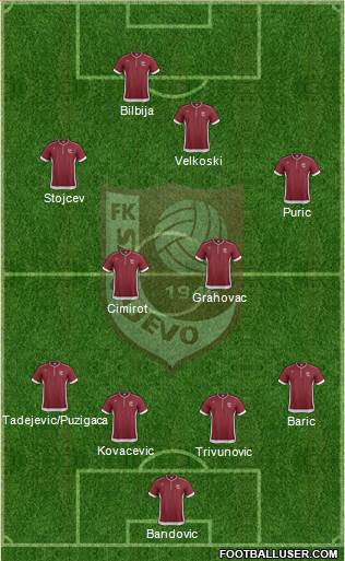 FK Sarajevo Formation 2014