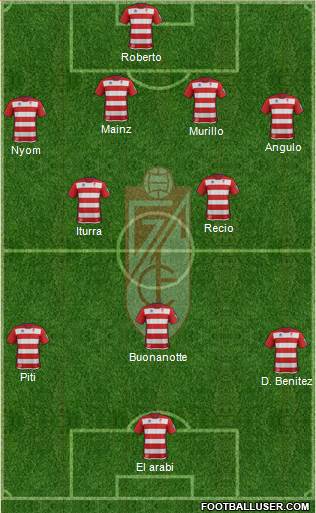 Granada C.F. Formation 2014