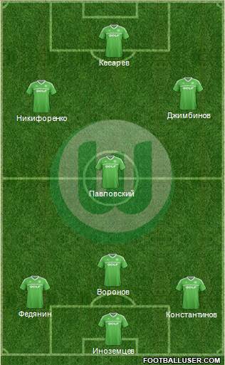 VfL Wolfsburg Formation 2014