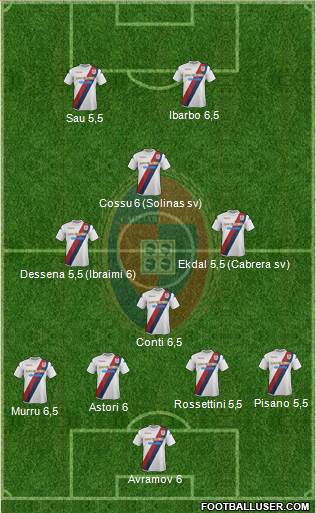 Cagliari Formation 2014