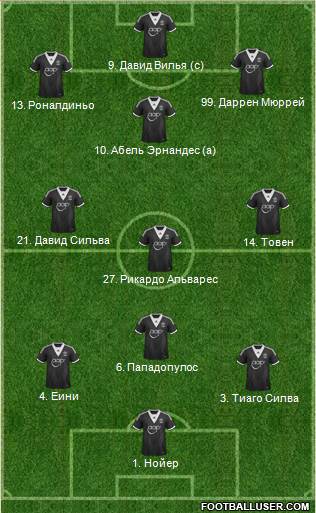 Southampton Formation 2014