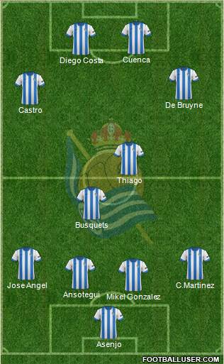 Real Sociedad C.F. B Formation 2014