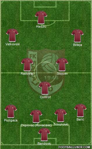 FK Sarajevo Formation 2014