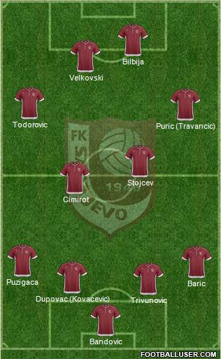 FK Sarajevo Formation 2014