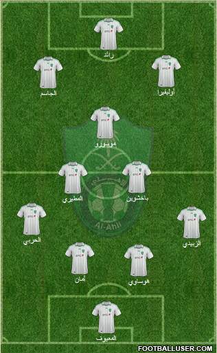 Al-Ahli (KSA) Formation 2014