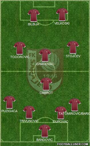 FK Sarajevo Formation 2014