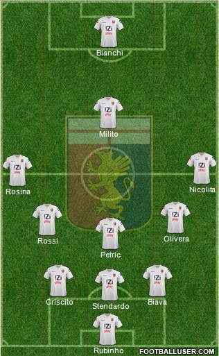 Genoa Formation 2014