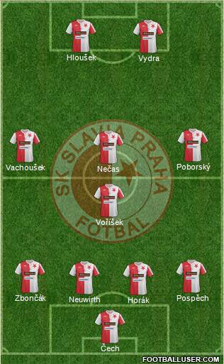 Slavia Prague Formation 2014