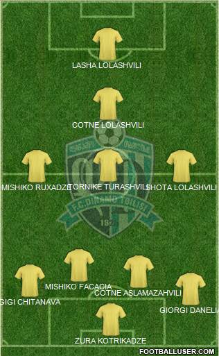 Dinamo Tbilisi Formation 2014