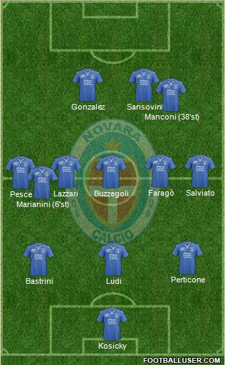 Novara Formation 2014