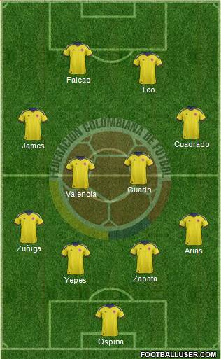 Colombia Formation 2014