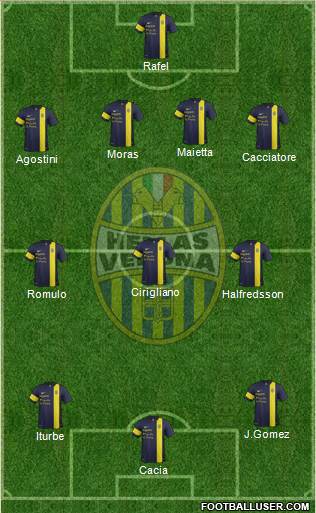 Hellas Verona Formation 2014