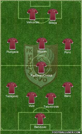 FK Sarajevo Formation 2014