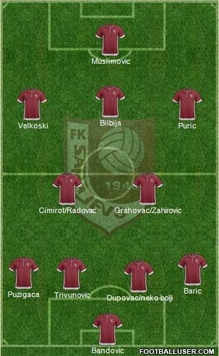 FK Sarajevo Formation 2014