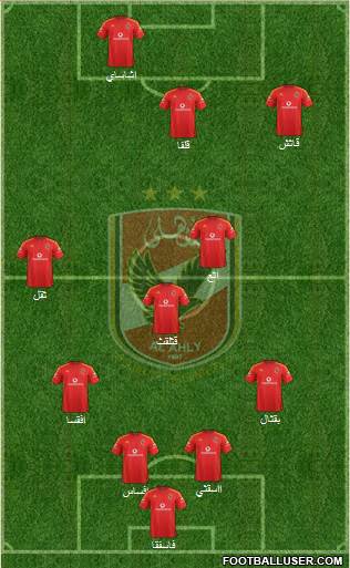 Al-Ahly Sporting Club Formation 2014