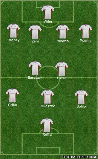 New England Revolution Formation 2014