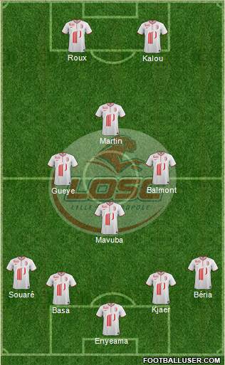 LOSC Lille Métropole Formation 2014