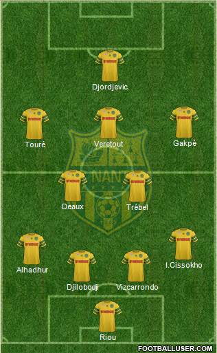 FC Nantes Formation 2014