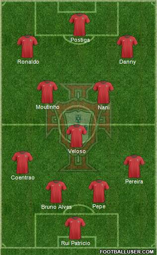 Portugal Formation 2014