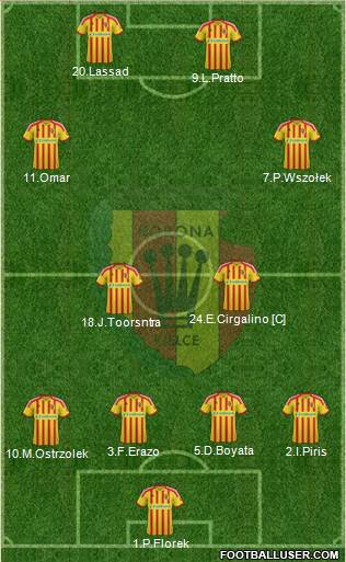 Korona Kielce Formation 2014