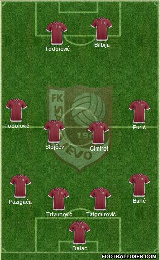 FK Sarajevo Formation 2014